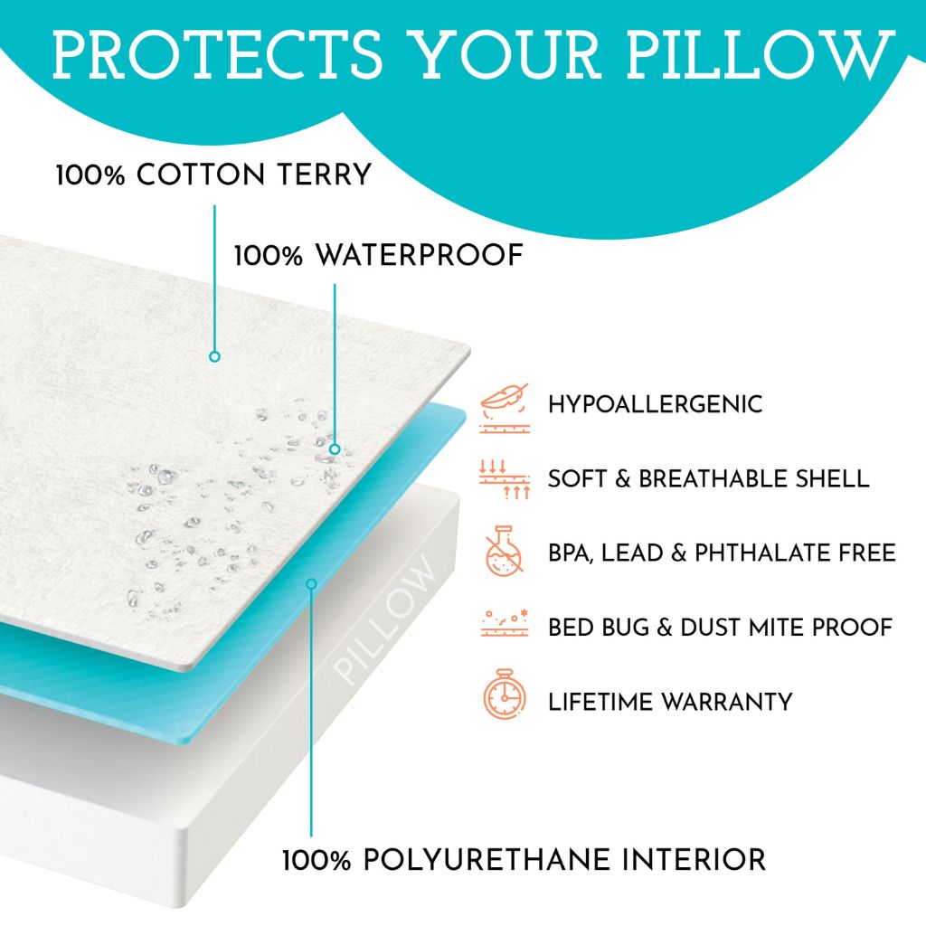 Waterproof Pillow Protectors