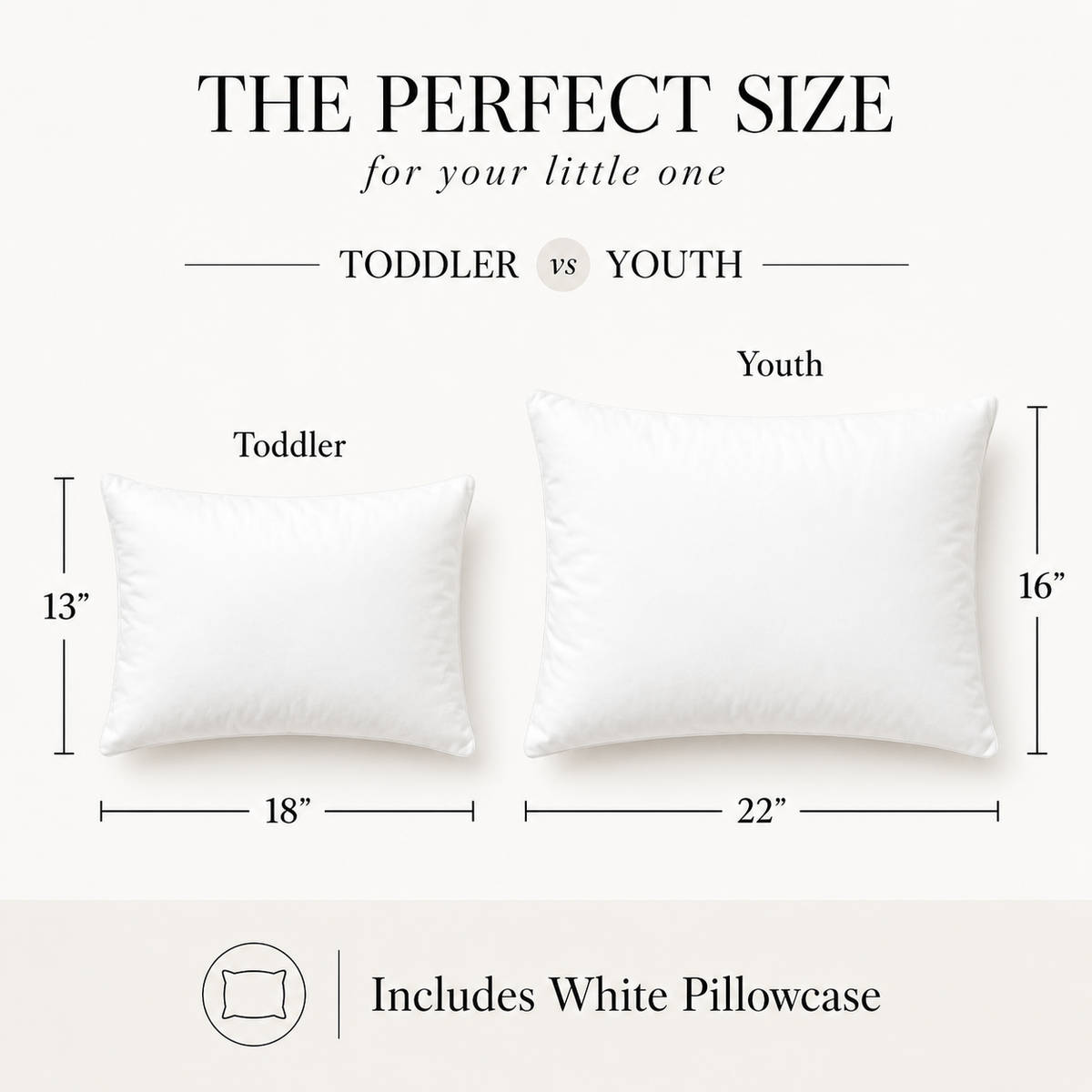 Essential Sleep Bundle